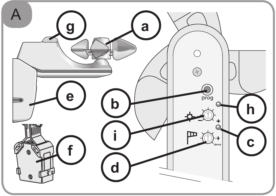 SOMFY Eolis / Soliris Sensor RTS Handbuch | ManualsLib
