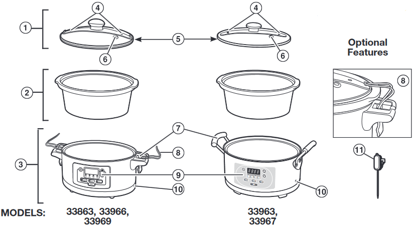 Hamilton Beach Set &amp; Forget 33969 6 Qt. Slow Cooker Manual | ManualsLib