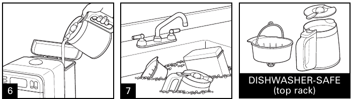Limpeza com Vinagre - Passo 2