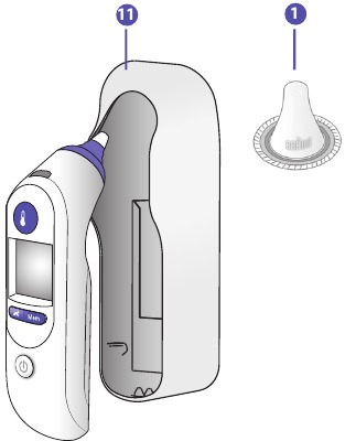 Product Description - Part 1