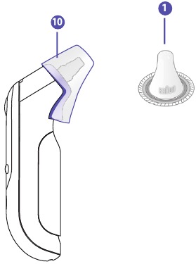 Product Description - Part 3