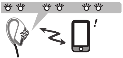 Parowanie bezprzewodowe - Krok 2