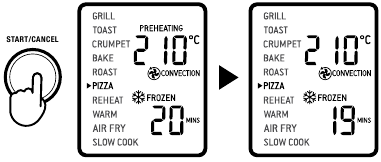 PIZZA FUNCTION - Stopping the cycle