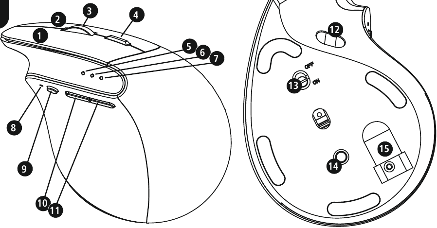 Gombok &eacute;s funkci&oacute;k &aacute;ttekint&eacute;se