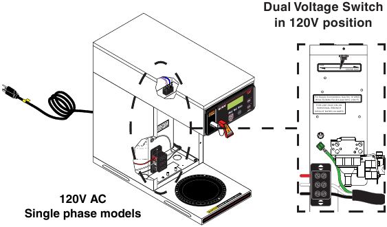 Modelet e Vetme & me Tension t&euml; Dyfisht&euml; - Pjesa 1