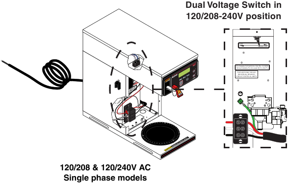 Modelet e Vetme & me Tension t&euml; Dyfisht&euml; - Pjesa 2