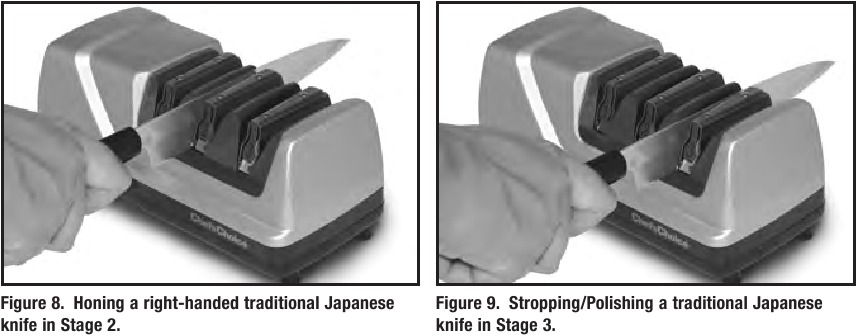 Sharpening Asian Blades