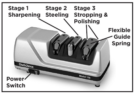 Model 130 Professional Sharpening Station&reg; .