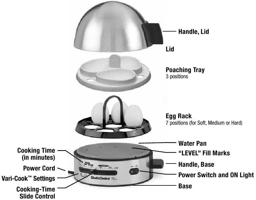 &Kappa;&alpha;&tau;&alpha;&nu;ό&eta;&sigma;&eta; &tau;&eta;&sigmaf; &Sigma;&upsilon;&sigma;&kappa;&epsilon;&upsilon;ή&sigmaf;