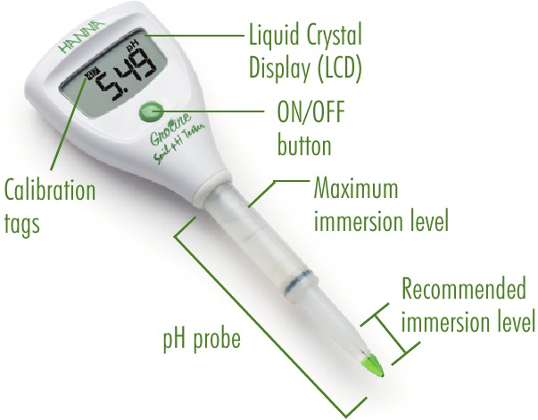 Funktionsbeskrivelse og LCD-display
