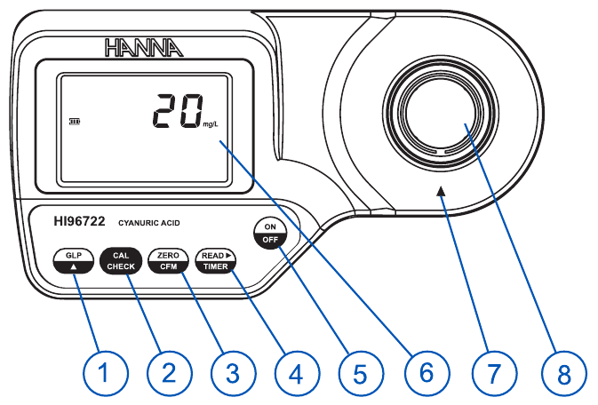 FUNKTIONSBESCHREIBUNG