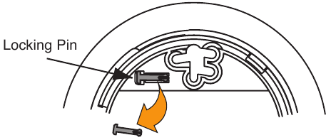 VALGFRIT L&Aring;SEFUNKTION