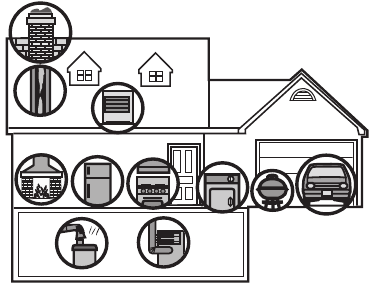 POTENTIELLE CO-KILDER I HJEMMET