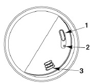 DELENE AF DENNE R&Oslash;G-/KULILTEALARM - Del 1
