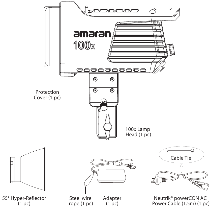 Kontroln&iacute; seznam