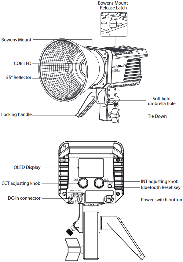 Podrobnosti o produktu - Světlo