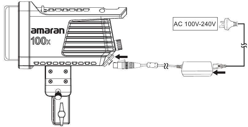 Nap&aacute;jen&iacute; - Nap&aacute;jen&iacute; stř&iacute;dav&yacute;m proudem