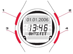 Button allocation for languages