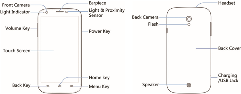 &Epsilon;&pi;&iota;&sigma;&kappa;ό&pi;&eta;&sigma;&eta;