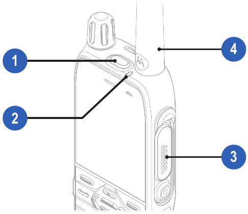 Pregled naprave - 1. del