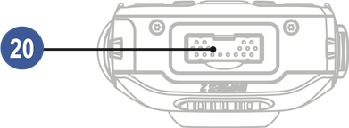 Pregled naprave - 3. del