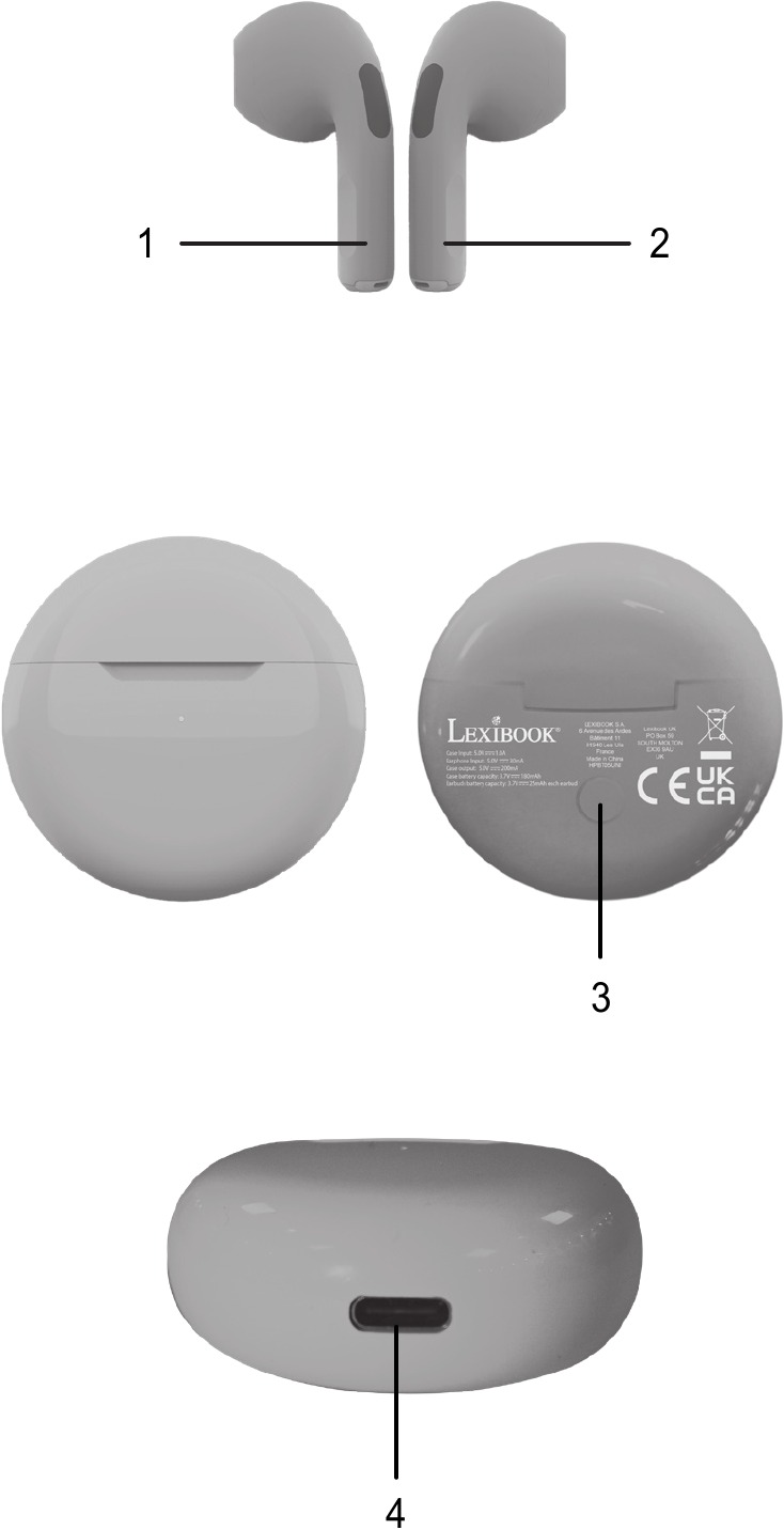 Ubicaci&oacute;n de los controles