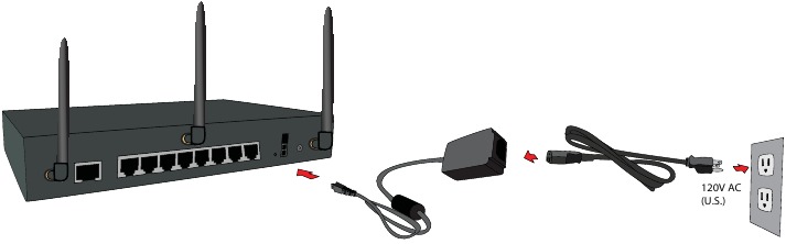 G&uuml;c&uuml; a&ccedil; - Adım 1 - G&uuml;&ccedil; adapt&ouml;r&uuml;n&uuml; bağlayın