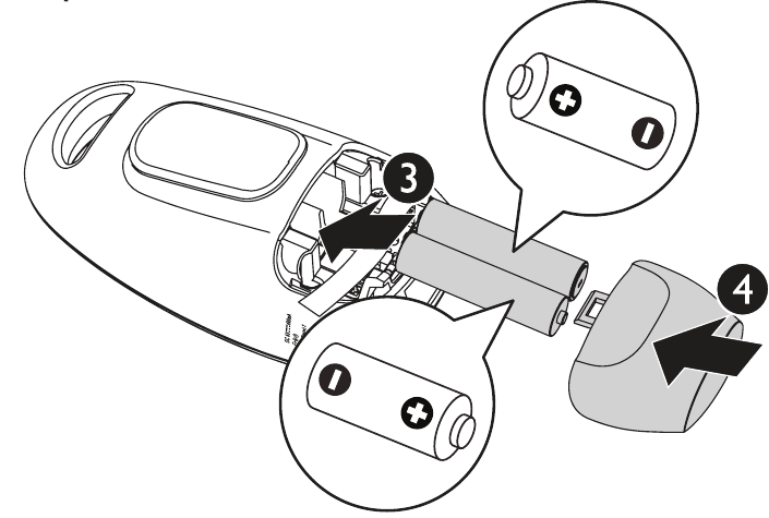 Flip the ribbon across the battery compartment.