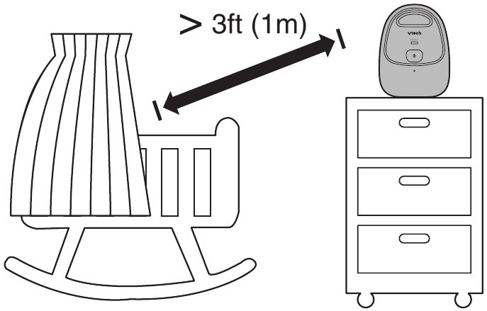 Place the baby unit more than1 meter away from your baby. 
