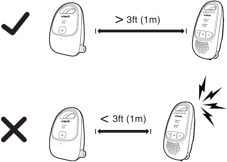 Place the parent unit more than 1 meter away from the baby unit.