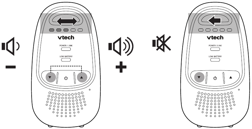 To mute the speaker volume