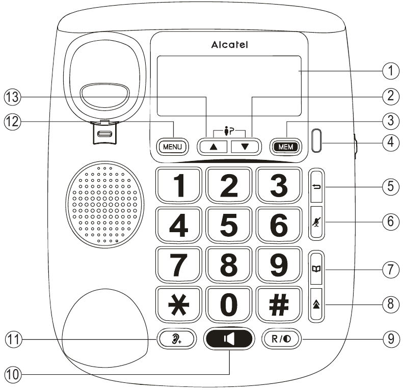 LAS TECLAS Y LAS FUNCIONES - Parte 1