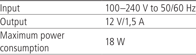 Specyfikacje zasilania