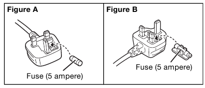 A biztos&iacute;t&eacute;k cser&eacute;je - 2. l&eacute;p&eacute;s