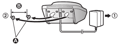 Conexiones/Montaje en pared