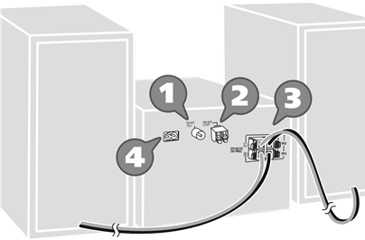 Verbindungen herstellen