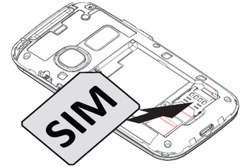 SIM карта, карта памет и батерия - Стъпка 2