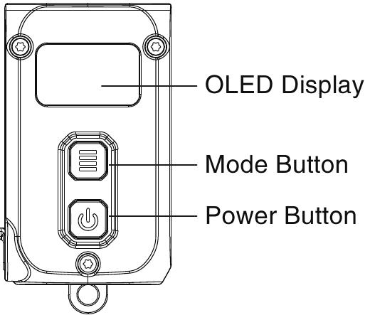 Display OLED multifunzionale