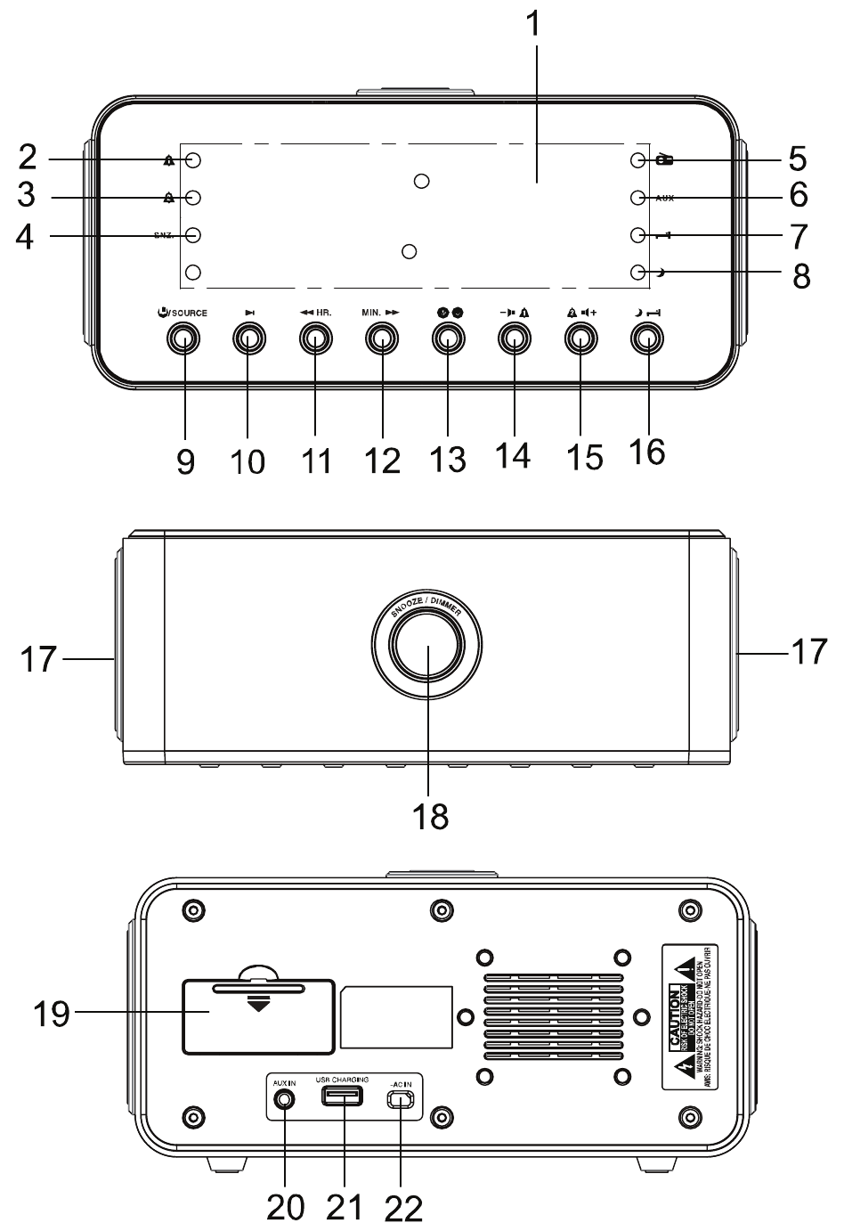 LOCATIE VAN BEDIENINGSELEMENTEN