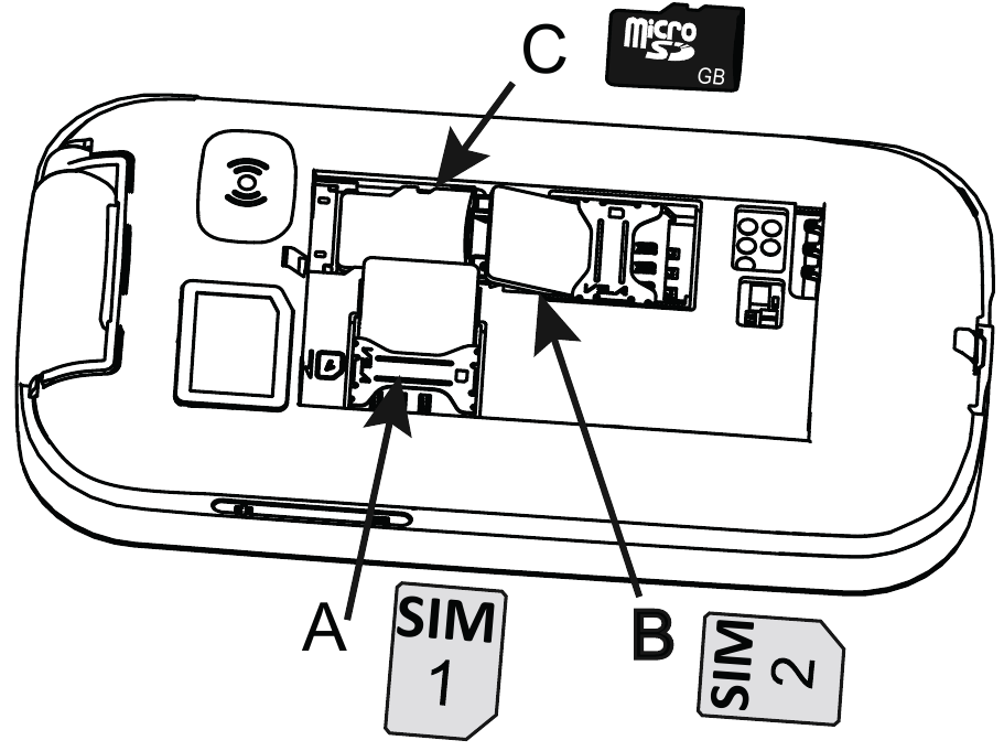 Vložte SIM karty a SD kartu