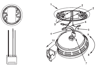 Las piezas de esta unidad