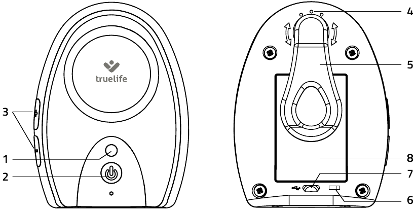 BESKRIVELSE AF FOR&AElig;LDREENHED