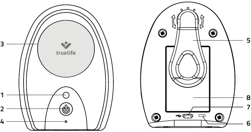 BESKRIVELSE AF BABYENHEDEN