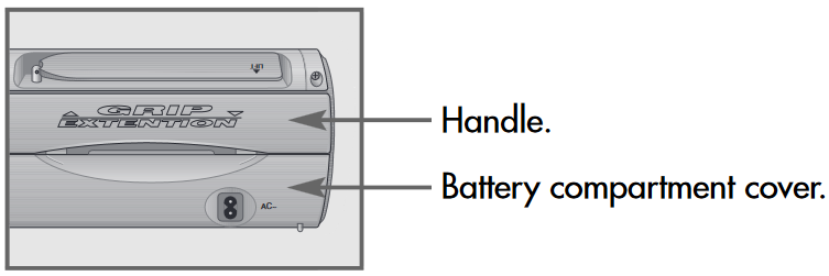 Bedieningselementen aan de achterkant
