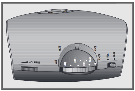 Kontrole na stražnjoj strani