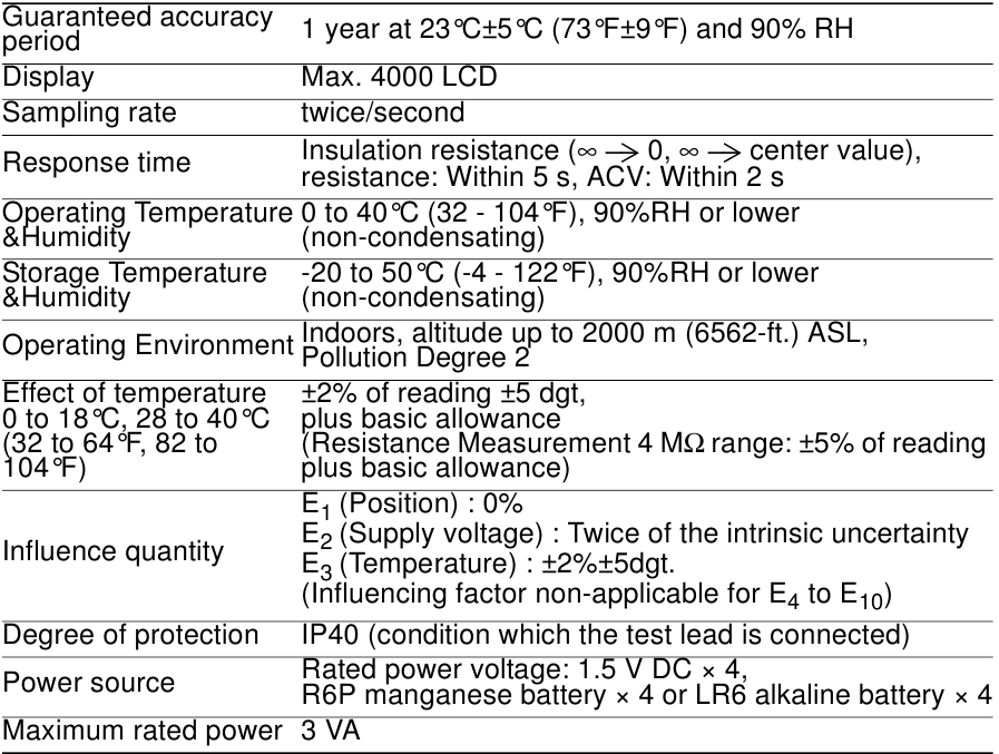 General Specifications Part 1