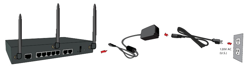 Virran kytkeminen - vaihe 1