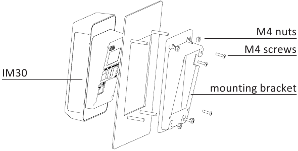 Instalarea recomandată a dispozitivului