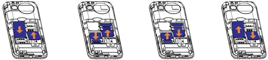 Vstavljanje in odstranjevanje kartice SIM - 2. korak