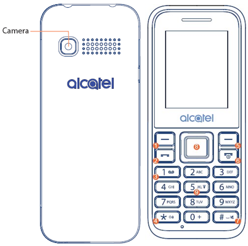 Va&scaron; mobilni telefon